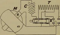 An illustration from Electric transmission of energy and its transformation, subdivision, and distribution. A practical handbook (1894)