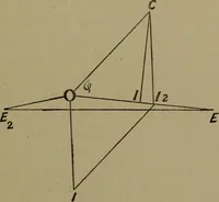 An illustration from Electric transmission of energy and its transformation, subdivision, and distribution. A practical handbook (1894)