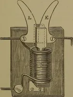 An illustration from Electric transmission of energy and its transformation, subdivision, and distribution. A practical handbook (1894)
