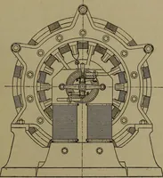 An illustration from Electric transmission of energy and its transformation, subdivision, and distribution. A practical handbook (1894)