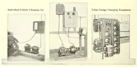 Picture 10 of 17 from Electric vehicles (1911), leaf 140