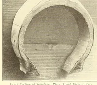 Picture 6 of 16 from Electric vehicles (1911), leaf 151