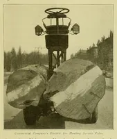 Picture 10 of 16 from Electric vehicles (1911), leaf 171