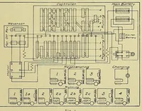 Picture 15 of 16 from Electric vehicles (1911), leaf 235