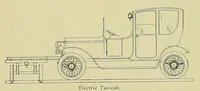 Picture 16 of 16 from Electric vehicles (1911), leaf 259