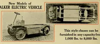 Picture 5 of 16 from Electric vehicles (1911), leaf 96