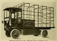Picture 6 of 17 from Electric vehicles (1911), leaf 98