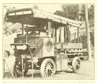 Picture 5 of 19 from Electric vehicles (1911), leaf 62