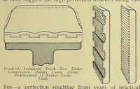 Picture 15 of 16 from Electric vehicles (1911), leaf 193