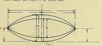 Picture 5 of 16 from Electric vehicles (1911), leaf 63