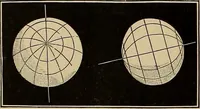 An illustration from Electro astronomical atlas ... with explanatory notes, questions and answers (1874)