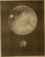 An illustration from Electro astronomical atlas ... with explanatory notes, questions and answers (1874)