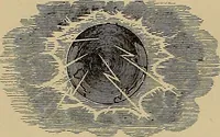 An illustration from Electro astronomical atlas ... with explanatory notes, questions and answers (1874)