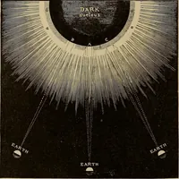 An illustration from Electro astronomical atlas ... with explanatory notes, questions and answers (1874)