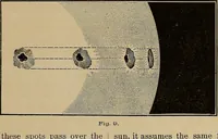 An illustration from Electro astronomical atlas ... with explanatory notes, questions and answers (1874)