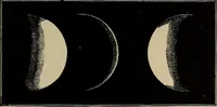 An illustration from Electro astronomical atlas ... with explanatory notes, questions and answers (1874)