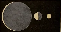 An illustration from Electro astronomical atlas ... with explanatory notes, questions and answers (1874)