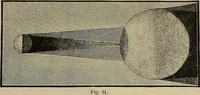 An illustration from Electro astronomical atlas ... with explanatory notes, questions and answers (1874)