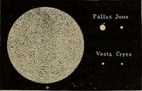 An illustration from Electro astronomical atlas ... with explanatory notes, questions and answers (1874)