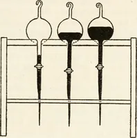 Picture 3 of 7 from Electrochemical investigation of liquid amalgams of thallium, indium, tin, zinc, cadmium, lead, copper, and lithium (1909), leaf 20