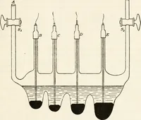 An illustration from Electrochemical investigation of liquid amalgams of thallium, indium, tin, zinc, cadmium, lead, copper, and lithium (1909)