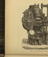 Picture 2 of 3 from Electro-dynamic machinery for continuous currents (1896), leaf 152