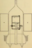 An illustration from Electrons, or, The nature and properties of negative electricity (1907)