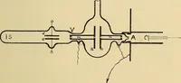 An illustration from Electrons, or, The nature and properties of negative electricity (1907)