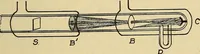 An illustration from Electrons, or, The nature and properties of negative electricity (1907)