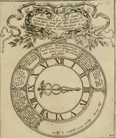 Picture 41 of 42 from Elegantissimorum emblematum corpusculum Latinis Belgicisque versibus elucidatum. Versameling van uytgeleesene sinne-beelden met latynse en nederduitse verklaringen in rym (1696), leaf 84