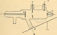 An illustration from Elektrizitäts-Durchgang in Gasen : (1906)