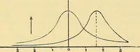 An illustration from Elektrizitäts-Durchgang in Gasen : (1906)