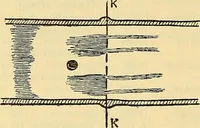 An illustration from Elektrizitäts-Durchgang in Gasen : (1906)