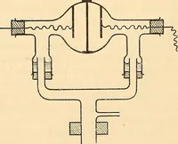An illustration from Elektrizitäts-Durchgang in Gasen : (1906)