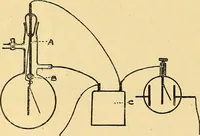 An illustration from Elektrizitäts-Durchgang in Gasen : (1906)