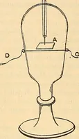 An illustration from Elektrizitäts-Durchgang in Gasen : (1906)