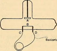 An illustration from Elektrizitäts-Durchgang in Gasen : (1906)