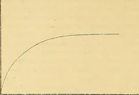 An illustration from Elektrizitäts-Durchgang in Gasen : (1906)