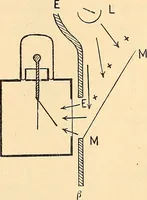 An illustration from Elektrizitäts-Durchgang in Gasen : (1906)