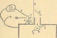 An illustration from Elektrizitäts-Durchgang in Gasen : (1906)
