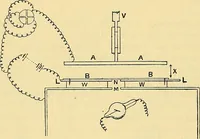 An illustration from Elektrizitäts-Durchgang in Gasen : (1906)