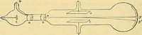 An illustration from Elektrizitäts-Durchgang in Gasen : (1906)