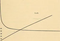 An illustration from Elektrizitäts-Durchgang in Gasen : (1906)