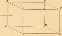 An illustration from Elektrizitäts-Durchgang in Gasen : (1906)