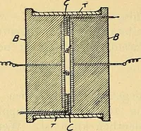 An illustration from Elektrizitäts-Durchgang in Gasen : (1906)