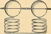 An illustration from Elektrizitäts-Durchgang in Gasen : (1906)