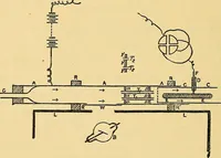 An illustration from Elektrizitäts-Durchgang in Gasen : (1906)