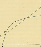 An illustration from Elektrizitäts-Durchgang in Gasen : (1906)