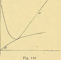 An illustration from Elektrizitäts-Durchgang in Gasen : (1906)