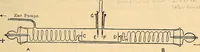 An illustration from Elektrizitäts-Durchgang in Gasen : (1906)
